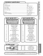 Предварительный просмотр 73 страницы Hitachi D36WF840N Instruction Manual