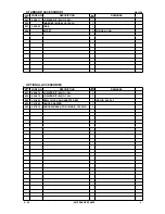 Предварительный просмотр 26 страницы Hitachi DB10DL Technical Data And Service Manual