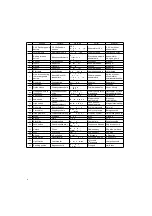 Preview for 5 page of Hitachi DB3DL2 Handling Instructions Manual