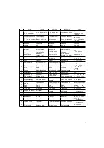 Preview for 6 page of Hitachi DB3DL2 Handling Instructions Manual