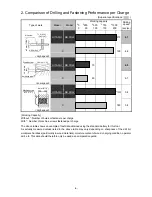 Предварительный просмотр 9 страницы Hitachi DB3DL2 Technical Data And Service Manual