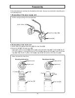 Preview for 15 page of Hitachi DB3DL2 Technical Data And Service Manual