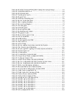 Preview for 12 page of Hitachi Deskstar 7K160 Specifications