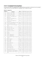 Preview for 147 page of Hitachi Deskstar 7K160 Specifications