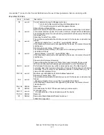 Preview for 176 page of Hitachi Deskstar 7K160 Specifications