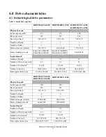 Preview for 25 page of Hitachi Deskstar 7K250 Specifications