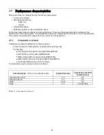 Preview for 21 page of Hitachi Deskstar 7K3000 HDS723015BLA642 Specifications