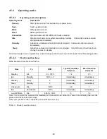 Preview for 23 page of Hitachi Deskstar 7K3000 HDS723015BLA642 Specifications