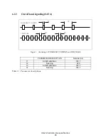 Preview for 28 page of Hitachi Deskstar 7K3000 HDS723015BLA642 Specifications