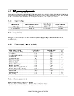 Preview for 31 page of Hitachi Deskstar 7K3000 HDS723015BLA642 Specifications