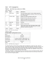 Preview for 93 page of Hitachi Deskstar 7K3000 HDS723015BLA642 Specifications