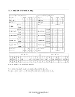 Preview for 122 page of Hitachi Deskstar 7K3000 HDS723015BLA642 Specifications