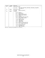 Preview for 130 page of Hitachi Deskstar 7K3000 HDS723015BLA642 Specifications