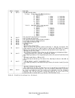 Preview for 133 page of Hitachi Deskstar 7K3000 HDS723015BLA642 Specifications