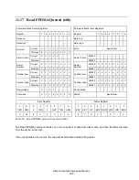 Preview for 146 page of Hitachi Deskstar 7K3000 HDS723015BLA642 Specifications