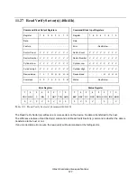 Preview for 177 page of Hitachi Deskstar 7K3000 HDS723015BLA642 Specifications