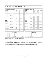 Preview for 179 page of Hitachi Deskstar 7K3000 HDS723015BLA642 Specifications