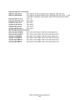 Preview for 180 page of Hitachi Deskstar 7K3000 HDS723015BLA642 Specifications