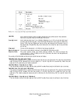 Preview for 189 page of Hitachi Deskstar 7K3000 HDS723015BLA642 Specifications