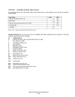 Preview for 219 page of Hitachi Deskstar 7K3000 HDS723015BLA642 Specifications