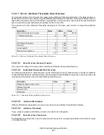 Preview for 223 page of Hitachi Deskstar 7K3000 HDS723015BLA642 Specifications