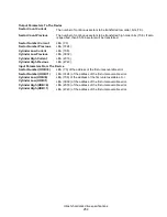 Preview for 254 page of Hitachi Deskstar 7K3000 HDS723015BLA642 Specifications