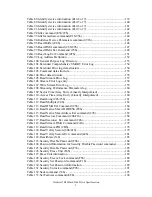 Preview for 13 page of Hitachi Deskstar 7K80 Specifications