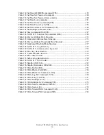 Preview for 14 page of Hitachi Deskstar 7K80 Specifications