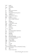 Preview for 16 page of Hitachi Deskstar 7K80 Specifications