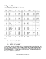 Preview for 38 page of Hitachi Deskstar 7K80 Specifications