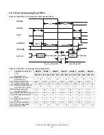 Preview for 48 page of Hitachi Deskstar 7K80 Specifications