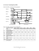 Preview for 49 page of Hitachi Deskstar 7K80 Specifications