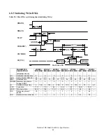 Preview for 50 page of Hitachi Deskstar 7K80 Specifications