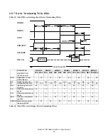 Preview for 52 page of Hitachi Deskstar 7K80 Specifications