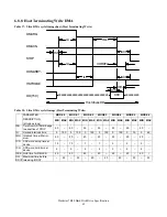 Preview for 53 page of Hitachi Deskstar 7K80 Specifications