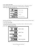 Preview for 60 page of Hitachi Deskstar 7K80 Specifications