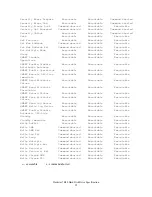 Preview for 99 page of Hitachi Deskstar 7K80 Specifications