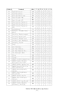 Preview for 120 page of Hitachi Deskstar 7K80 Specifications