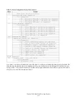 Preview for 129 page of Hitachi Deskstar 7K80 Specifications