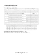 Preview for 135 page of Hitachi Deskstar 7K80 Specifications