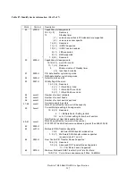 Preview for 141 page of Hitachi Deskstar 7K80 Specifications