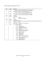 Preview for 142 page of Hitachi Deskstar 7K80 Specifications