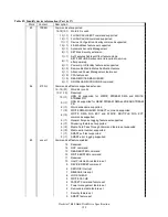 Preview for 143 page of Hitachi Deskstar 7K80 Specifications