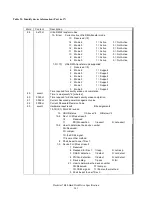 Preview for 145 page of Hitachi Deskstar 7K80 Specifications