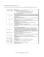 Preview for 146 page of Hitachi Deskstar 7K80 Specifications