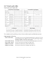 Preview for 155 page of Hitachi Deskstar 7K80 Specifications