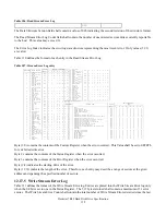 Preview for 162 page of Hitachi Deskstar 7K80 Specifications