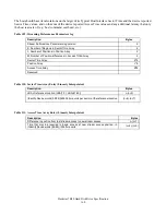 Preview for 164 page of Hitachi Deskstar 7K80 Specifications