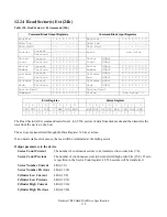 Preview for 174 page of Hitachi Deskstar 7K80 Specifications