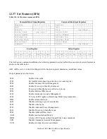 Preview for 198 page of Hitachi Deskstar 7K80 Specifications